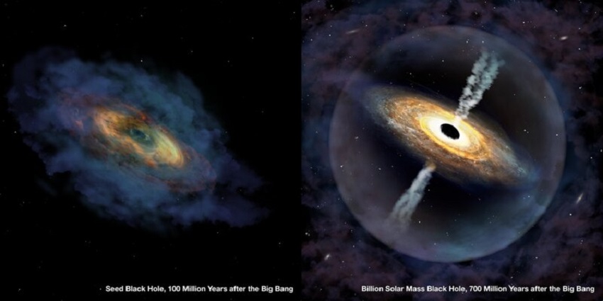 Spazio, scoperto un buco nero mostruoso che inghiotte un Sole al giorno