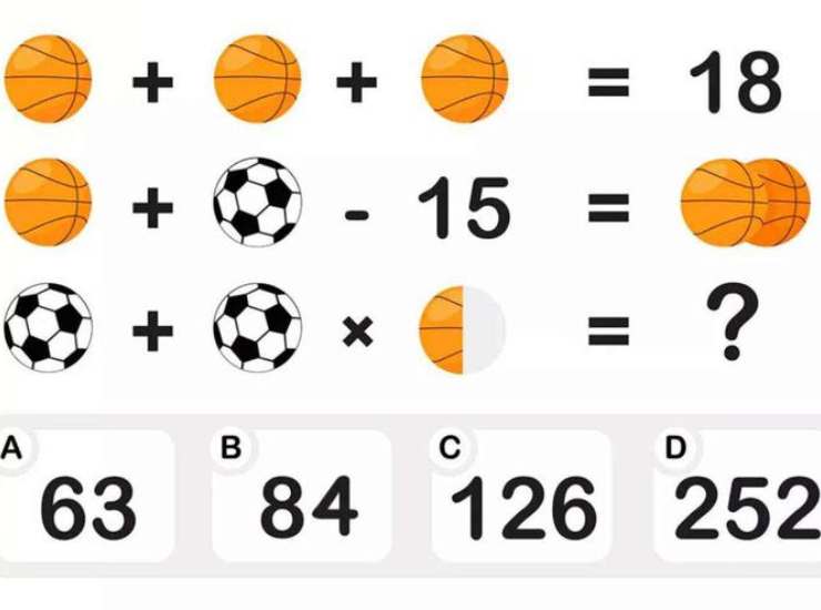 soluzione del test matematico