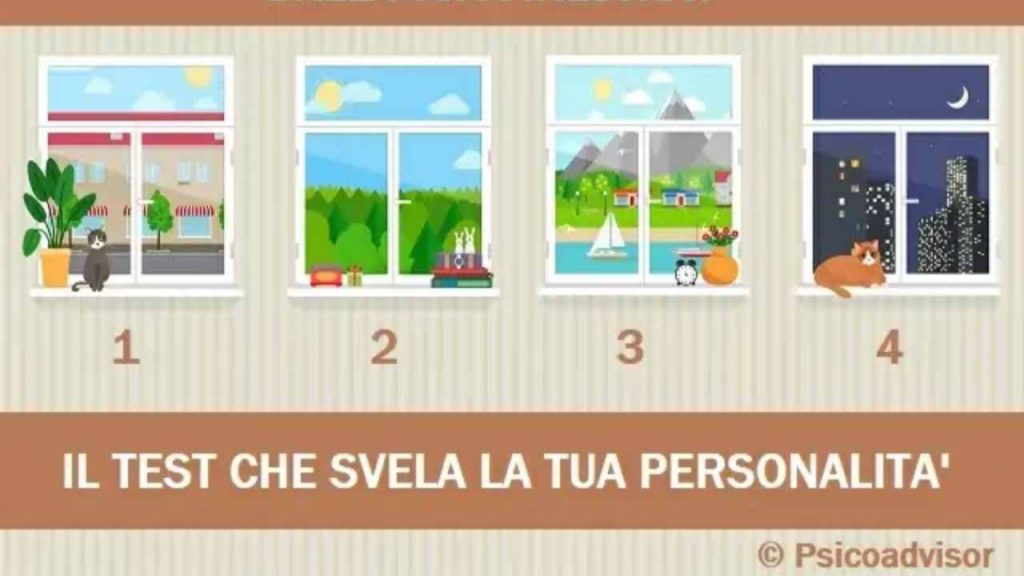 test della personalità