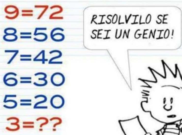 soluzione del test matematico