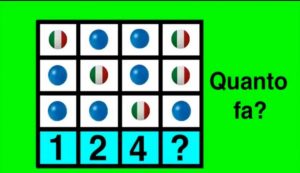 test d'intelligenza basato sul calcolo matematico